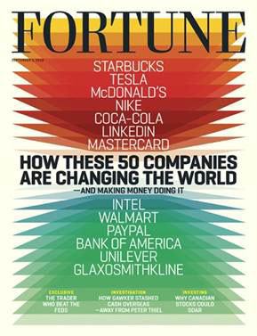 Fortune’s Change the World list 2016