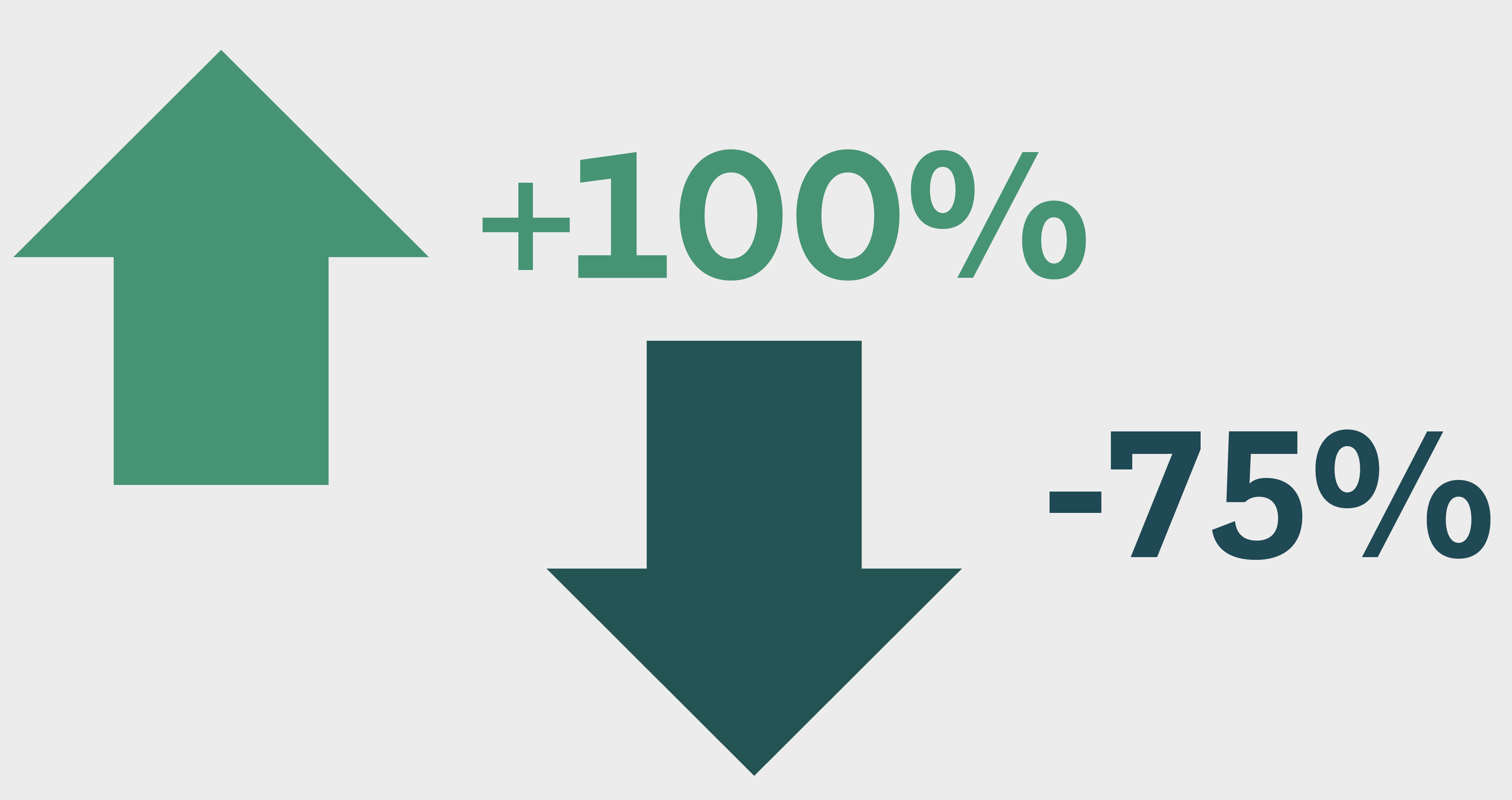 Klimatfärdsplan pilar.png